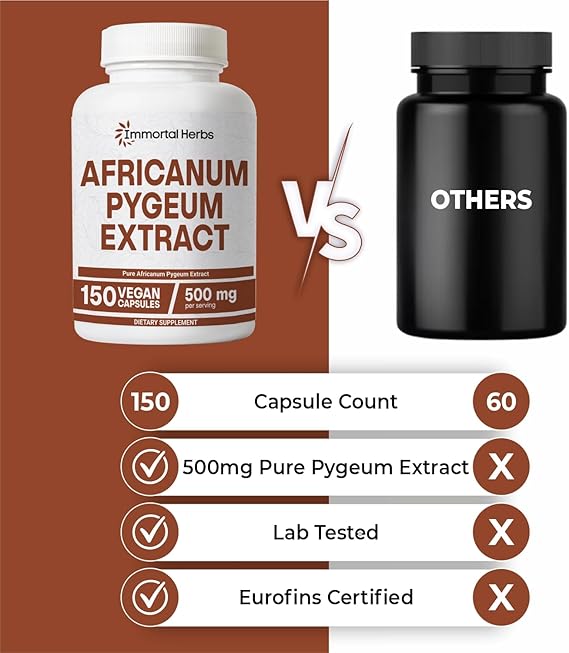 africanum pygeum 500mg, 25:1 extract