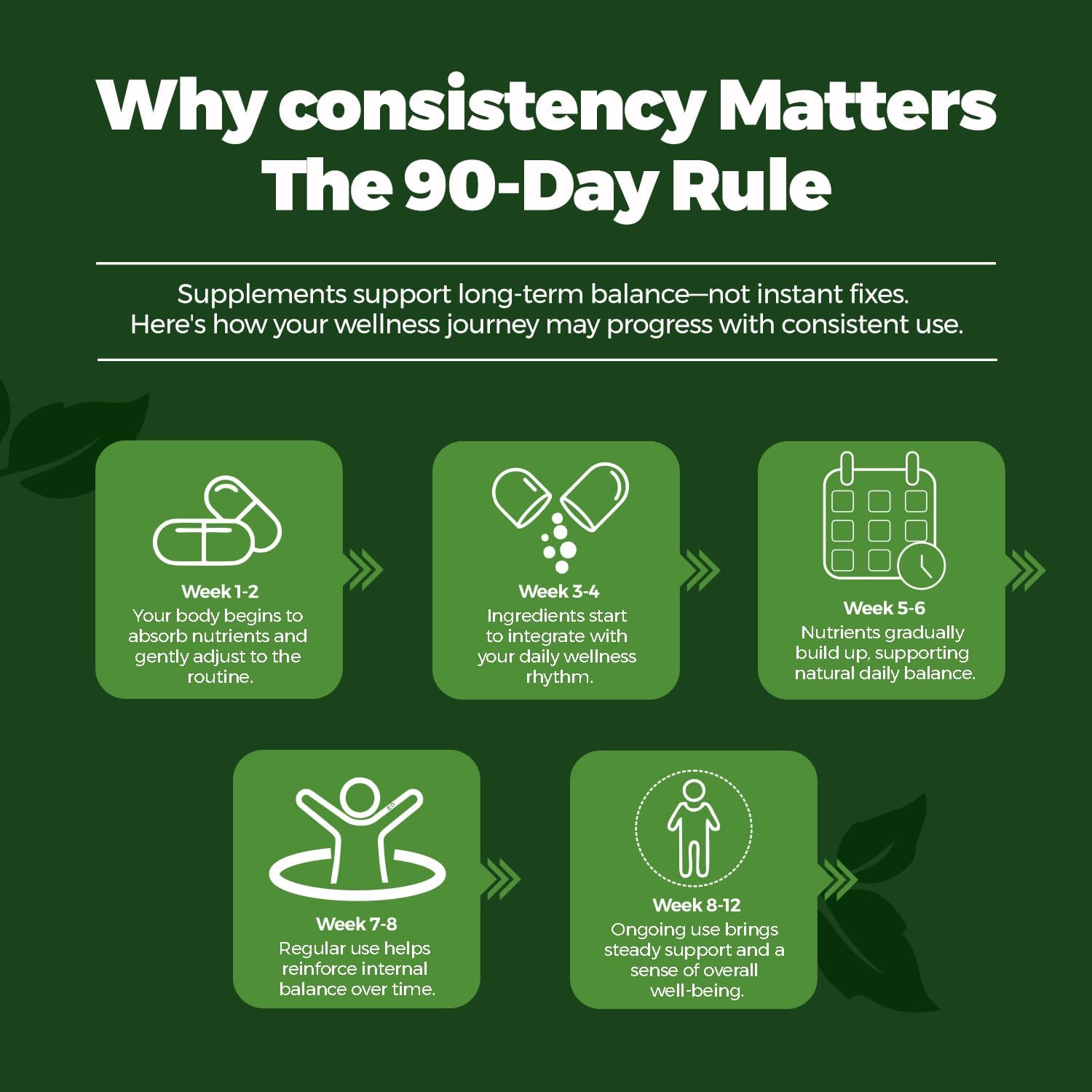 cissus quadrangularis supplement 1000mg