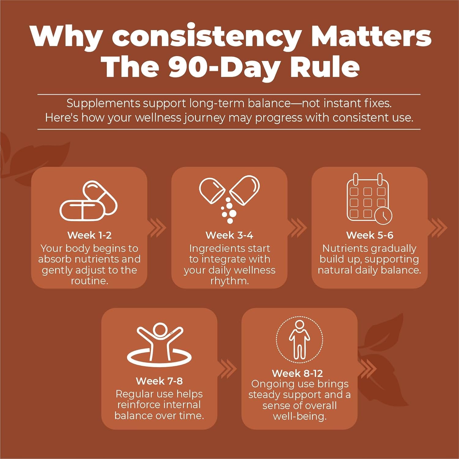 africanum pygeum 500mg, 25:1 extract